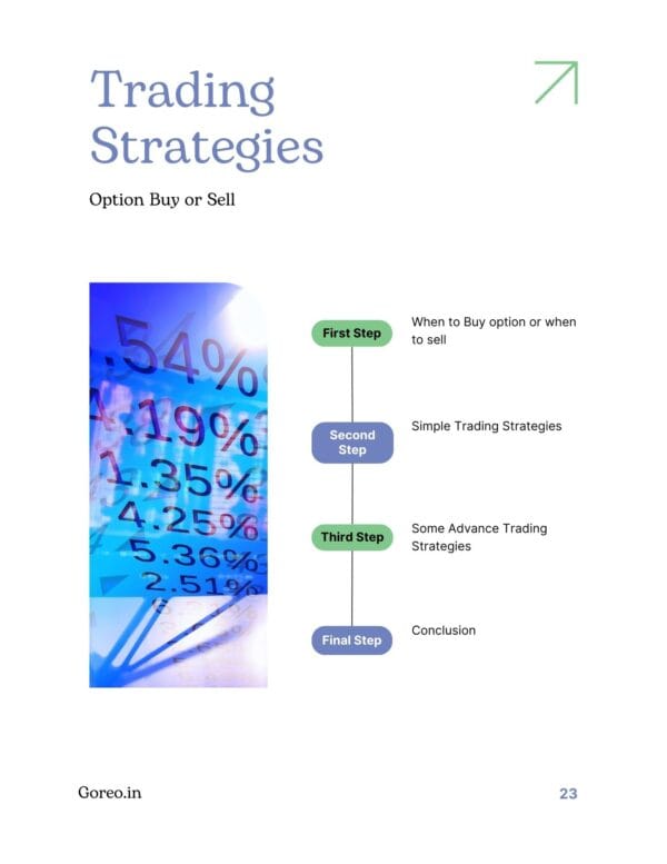 Option Trading for absolute beginners - Image 5