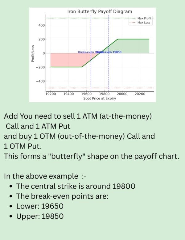 Option Trading for absolute beginners - Image 3